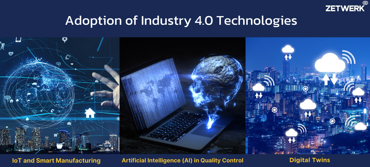 Adoption of Industry 4.0 Technologies