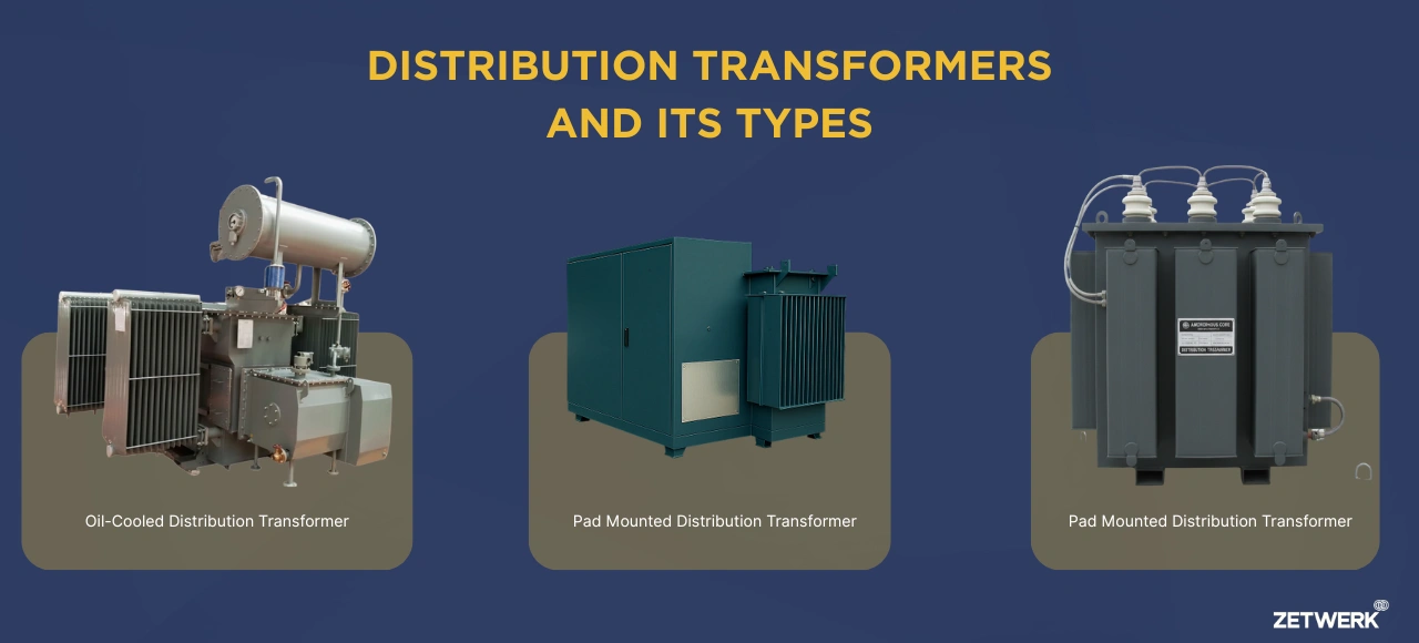 Distribution transformers and it's types