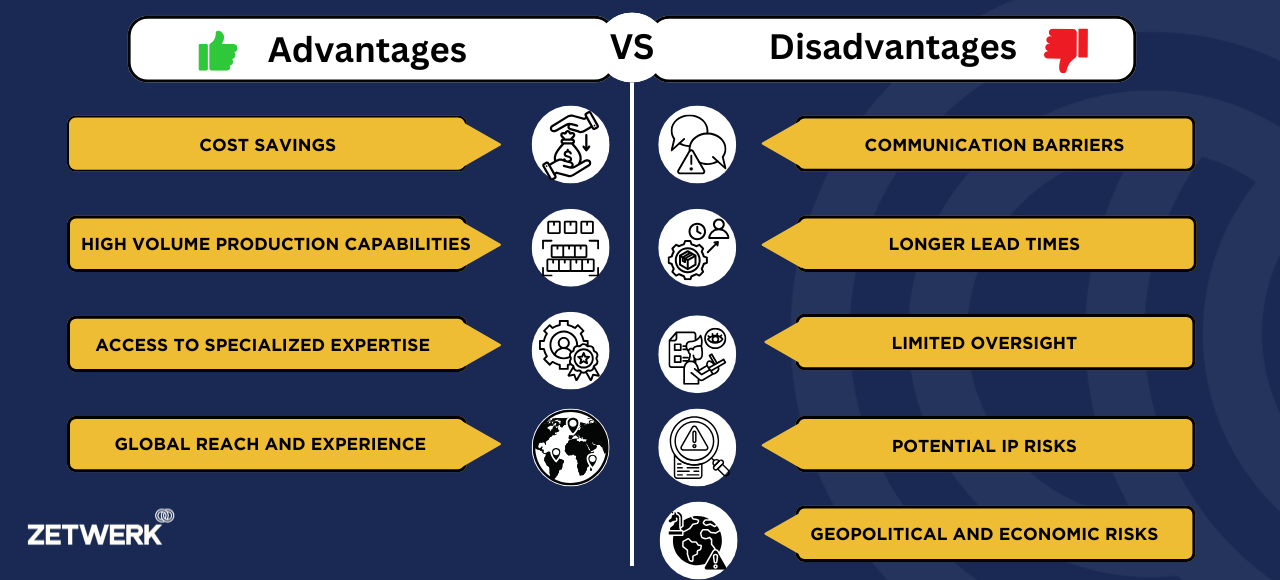 Advantages of Offshore PCB Contract Manufacturers