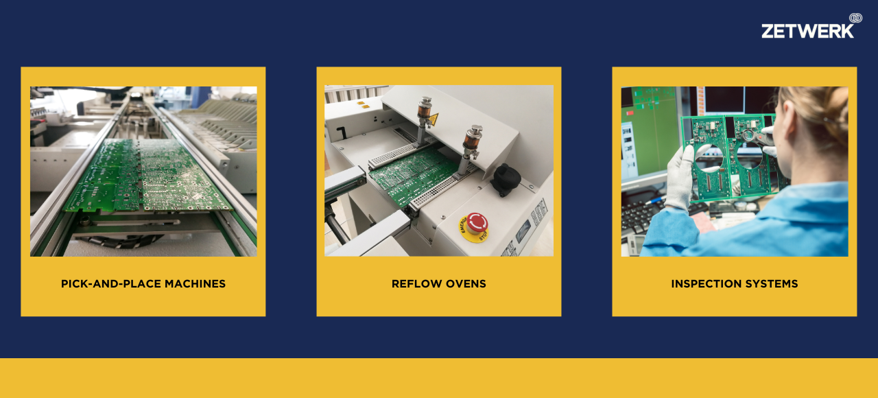 Advanced Equipment and Technology